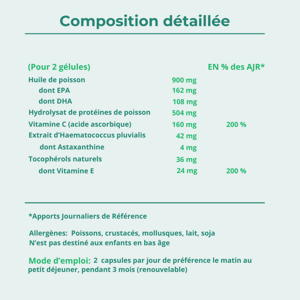 Oxyprolane® Repair – Régénération de la peau, vergetures