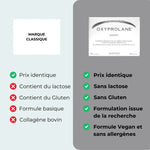 Oxyprolane® Dermic – 60 gélules