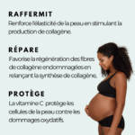 Oxyprolane® Repair – Régénération de la peau, vergetures