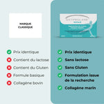Oxyprolane® Repair – Régénération de la peau, vergetures