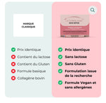 Oxyprolane® SKIN DETOX